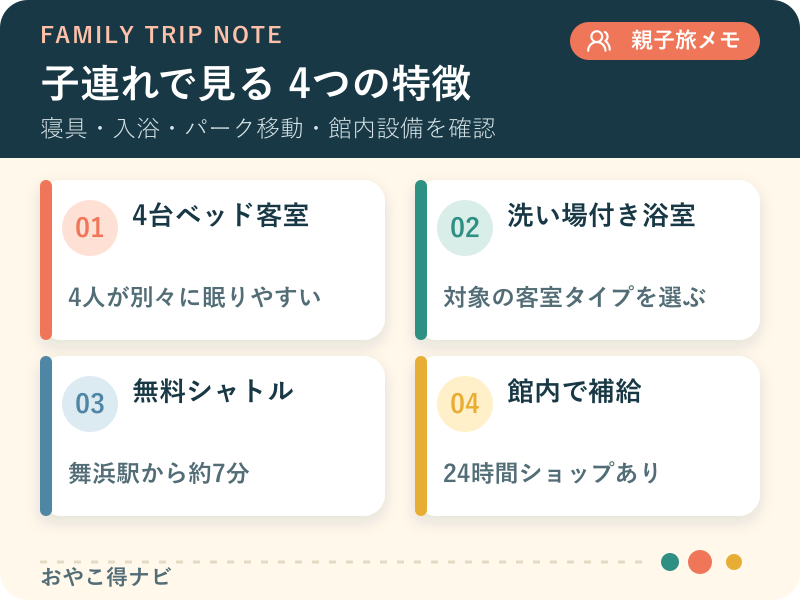 グランドニッコー東京ベイ 舞浜の子連れ向け特徴を客室・入浴・移動・館内設備で整理した図解