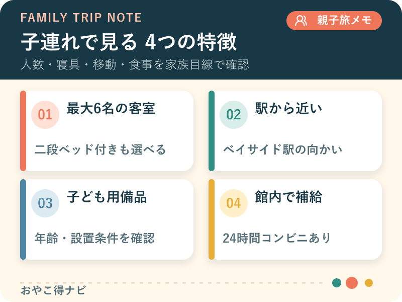 ヒルトン東京ベイの子連れ向け特徴を客室・移動・設備・食事で整理した図解