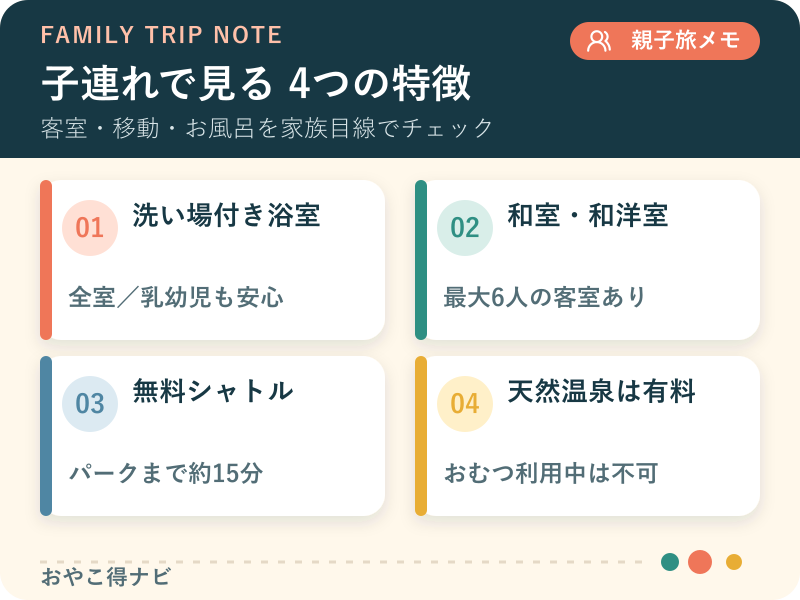 ホテル エミオン 東京ベイの子連れ向け特徴を客室・移動・設備・温泉で整理した図解