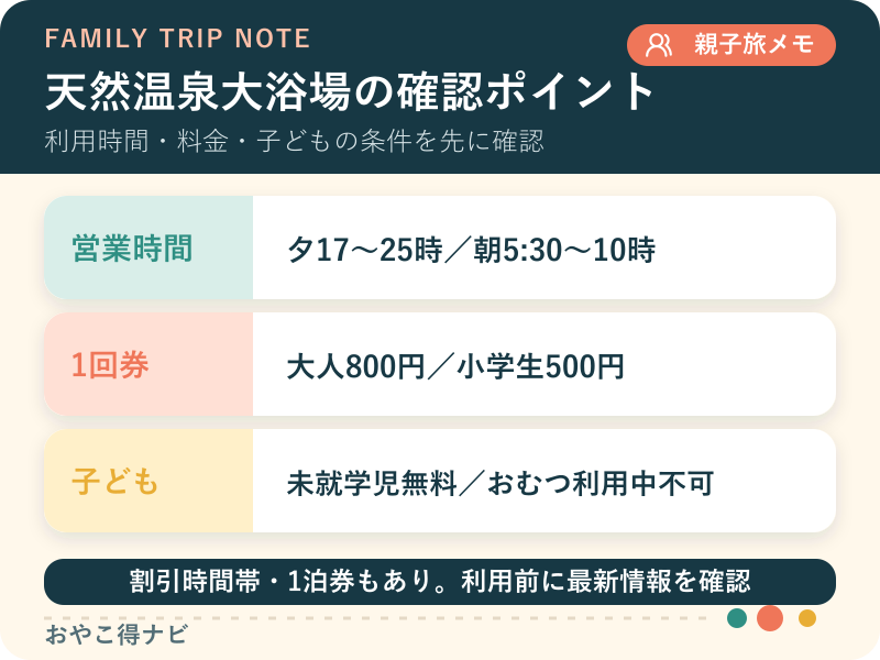 ホテル エミオン 東京ベイの天然温泉大浴場の営業時間・料金・子どもの条件を整理した図解