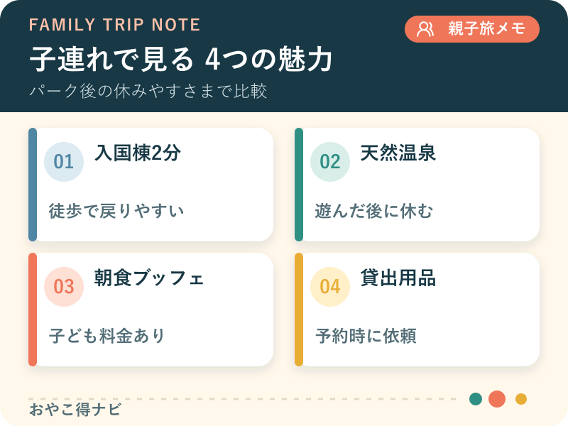 ホテルオークラJRハウステンボスの立地、温泉、朝食、子ども用品を整理した図解