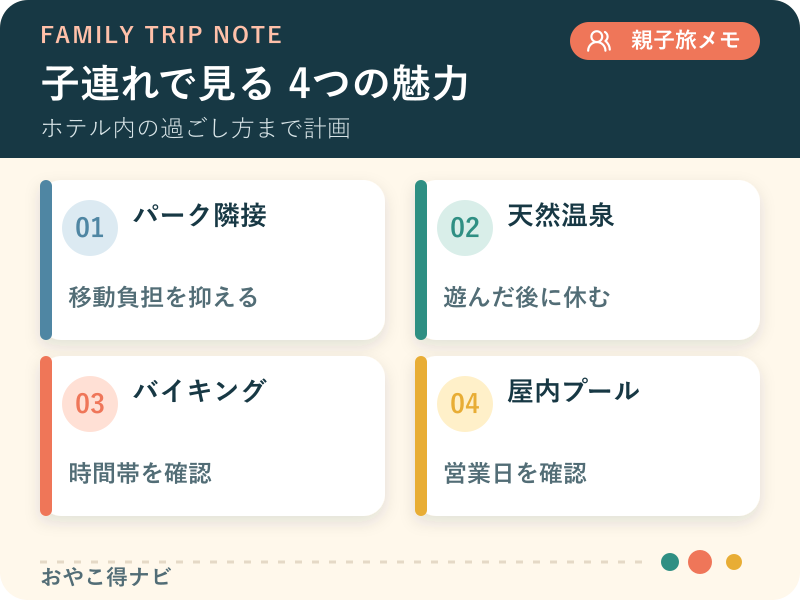 ホテルレオマの森のパーク、温泉、食事、プールを整理した図解