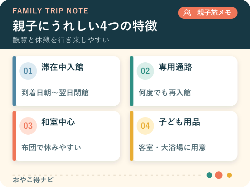 鴨川シーワールドホテルの入館特典、和室、食事、子ども用品を整理した図解