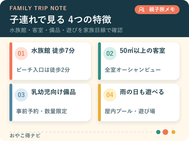 オリオンホテル モトブの子連れ向け特徴を立地・客室・備品・館内施設で整理した図解