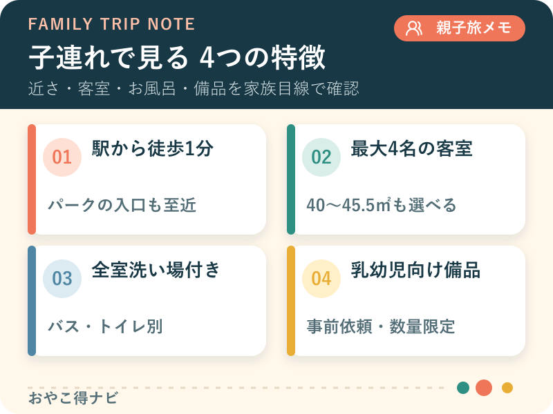 ザ パーク フロント ホテルの子連れ向け特徴を立地・客室・浴室・備品で整理した図解