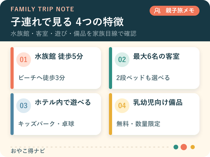 ロイヤルビューホテル美ら海の子連れ向け特徴を立地・客室・遊び・貸出品で整理した図解