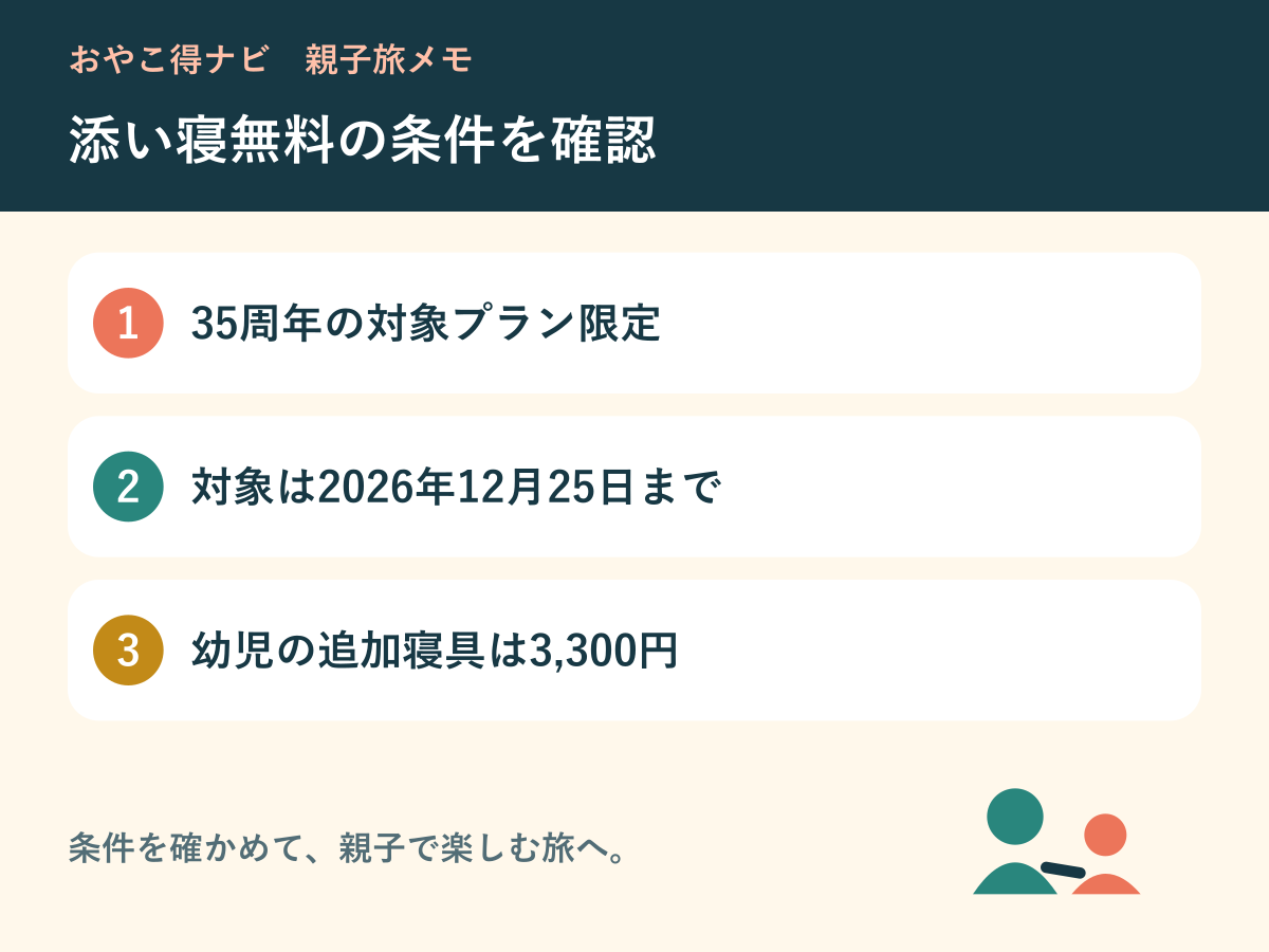 期間限定プランの対象日・添い寝・追加寝具を確認する図解