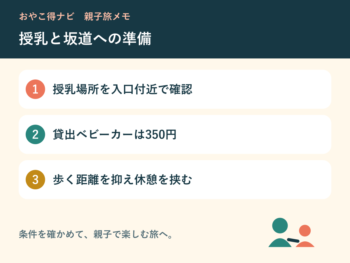 授乳室とベビーカー、坂道への備えをまとめた図解