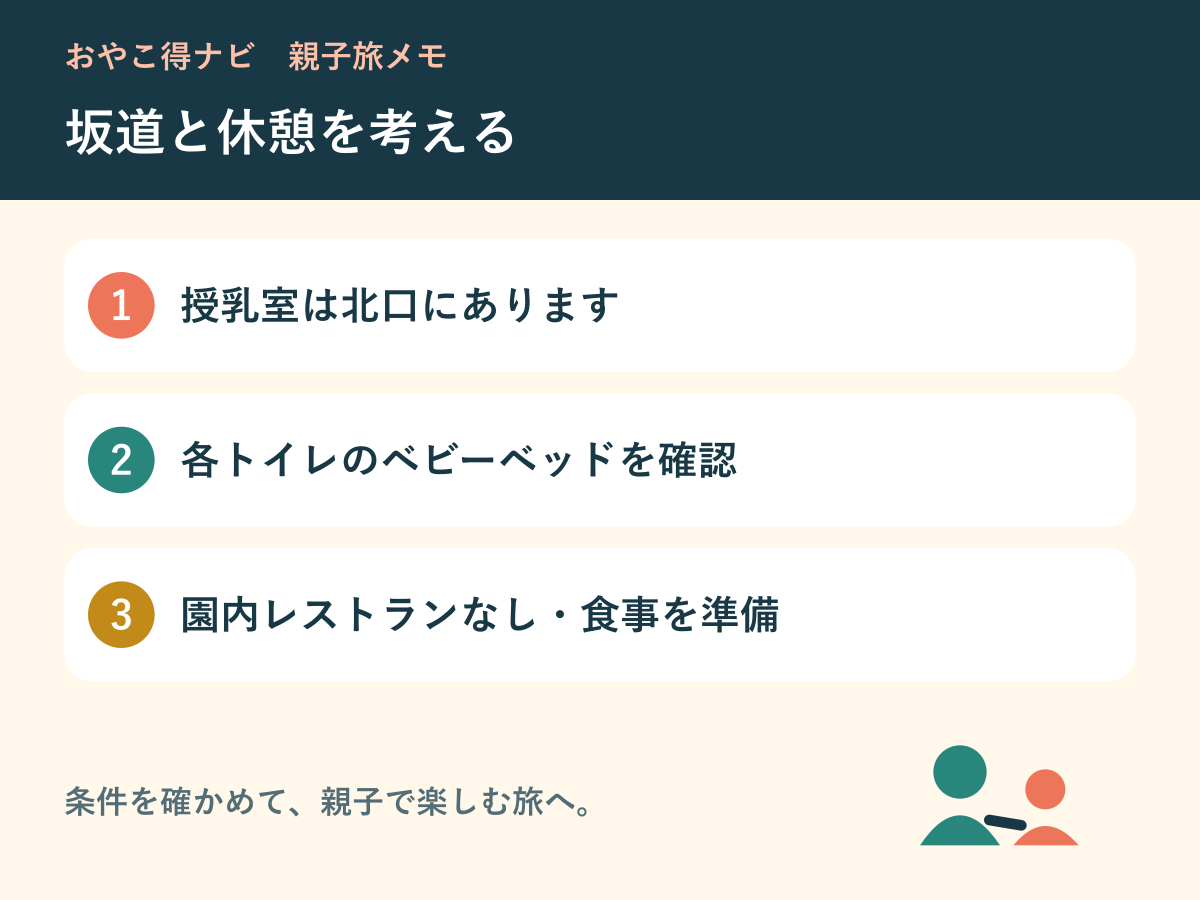 授乳室とトイレ、食事の準備をまとめた図解