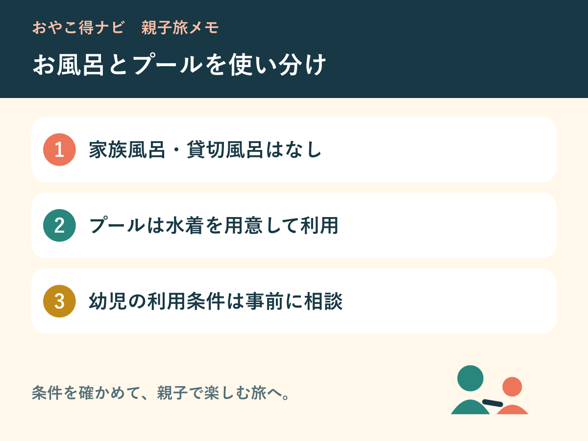 貸切風呂の有無とプールの準備をまとめた図解