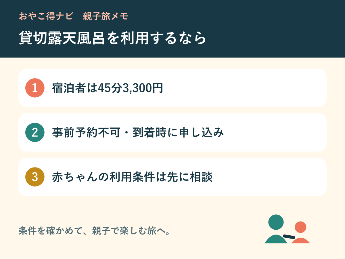 貸切風呂の利用を考える順番