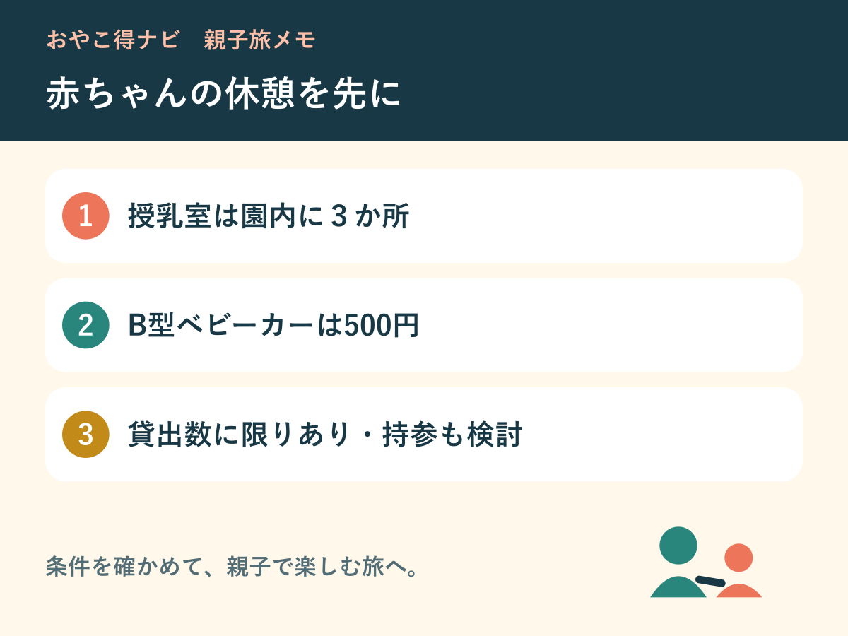 授乳室と貸出ベビーカーを確認する親子旅図解