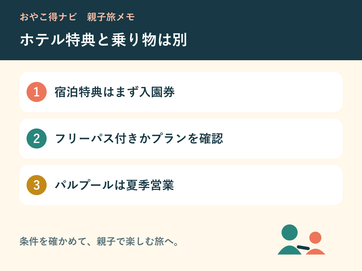 ホテル入園特典と乗り物、夏季プールを区別する図解