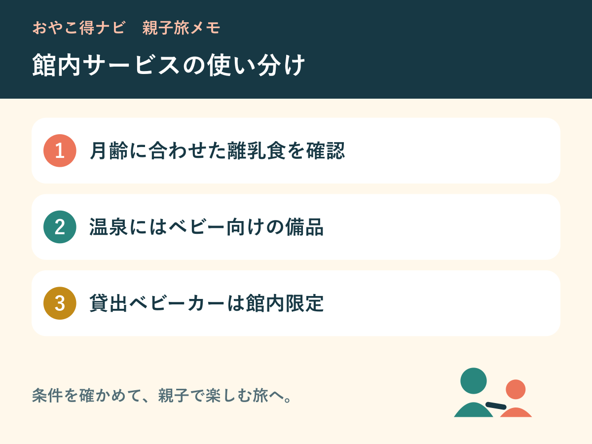 離乳食・温泉の備品・館内限定ベビーカーを整理した図解