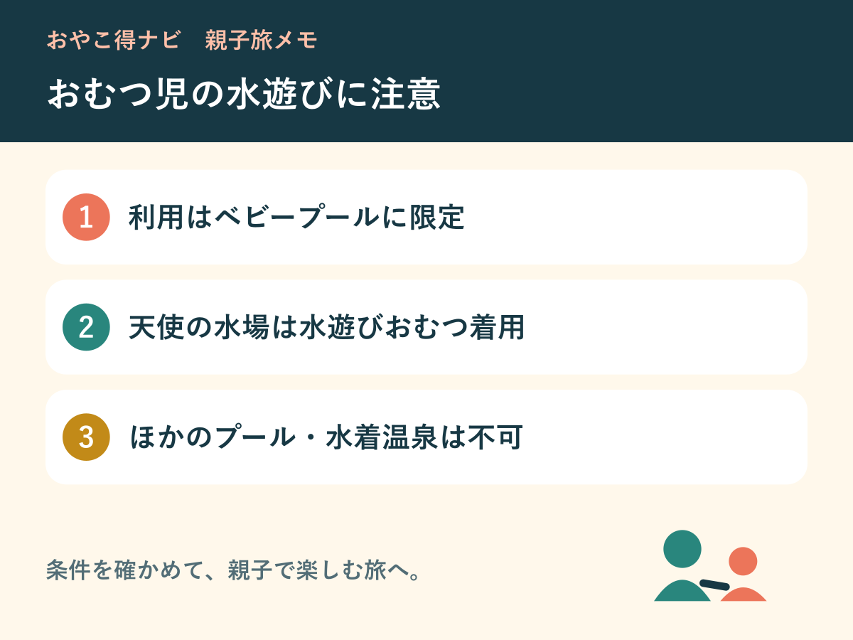 おむつ利用児が入れるプールと授乳場所をまとめた図解