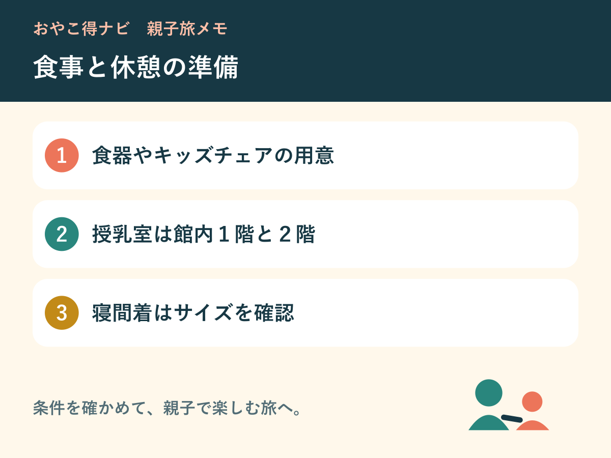 食事備品・授乳室・子ども用衣類の確認ポイントをまとめた図解