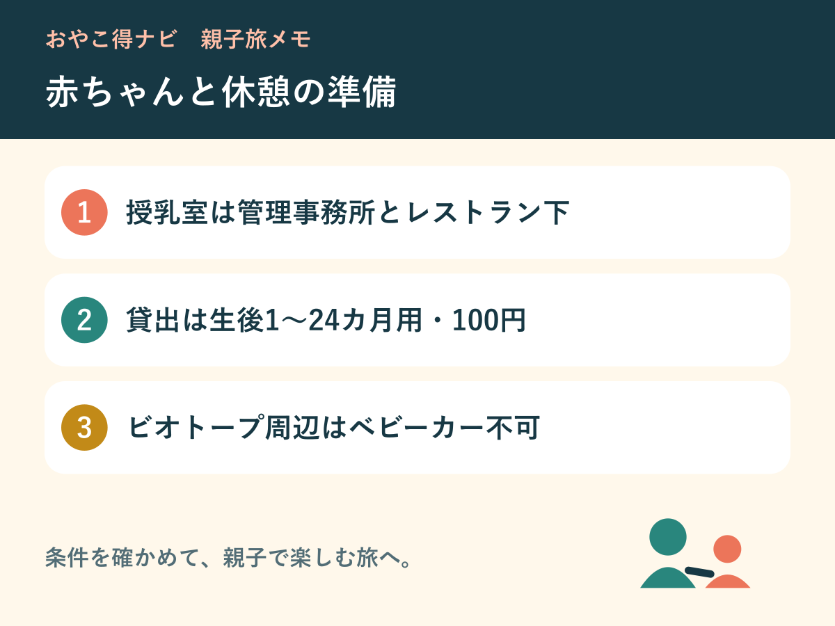 授乳と休憩の準備