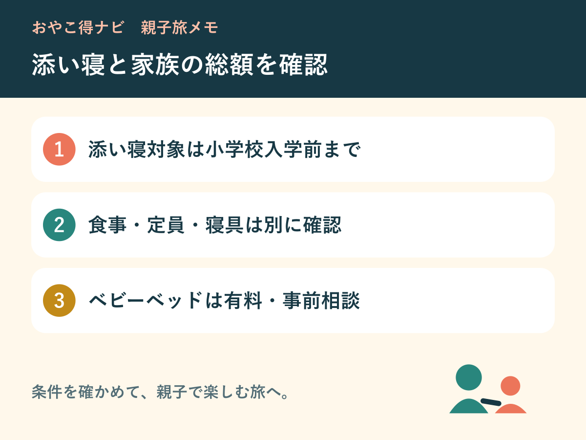添い寝年齢と食事・定員・寝具の確認ポイント