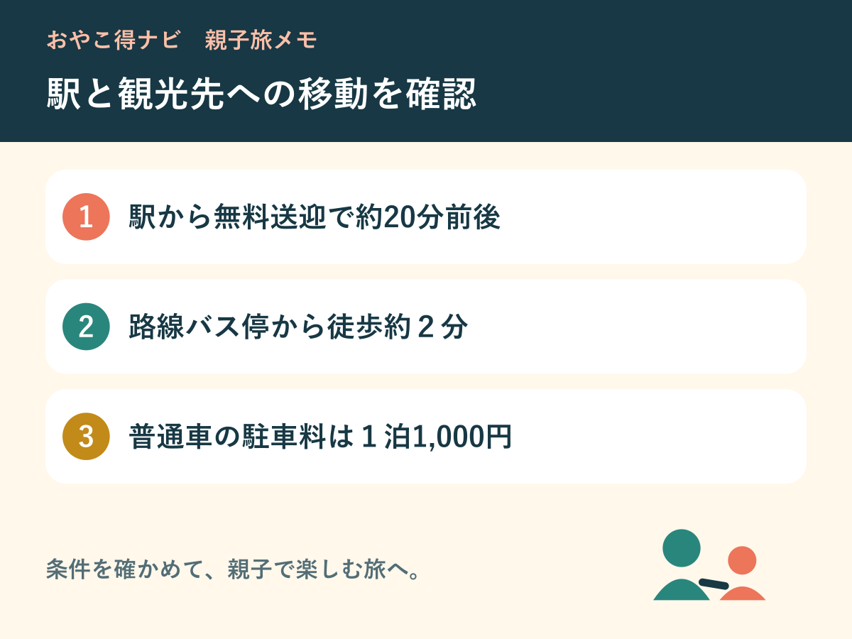 無料シャトル・路線バス・駐車料金を比較する図解