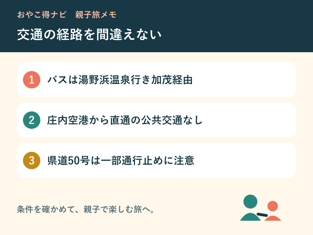 バスの経由地と車の迂回路を確認する図解