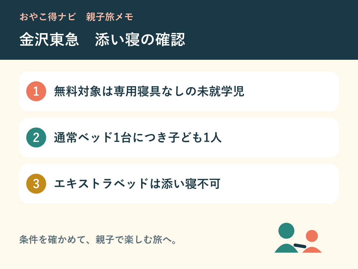 添い寝を予約する前の確認