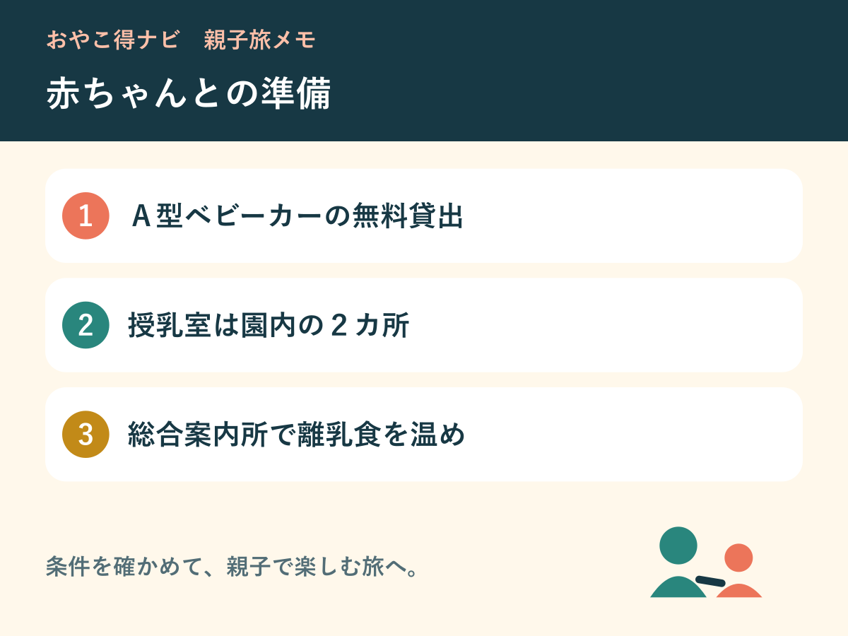 ベビーカー・授乳室・離乳食の温め場所をまとめた図解