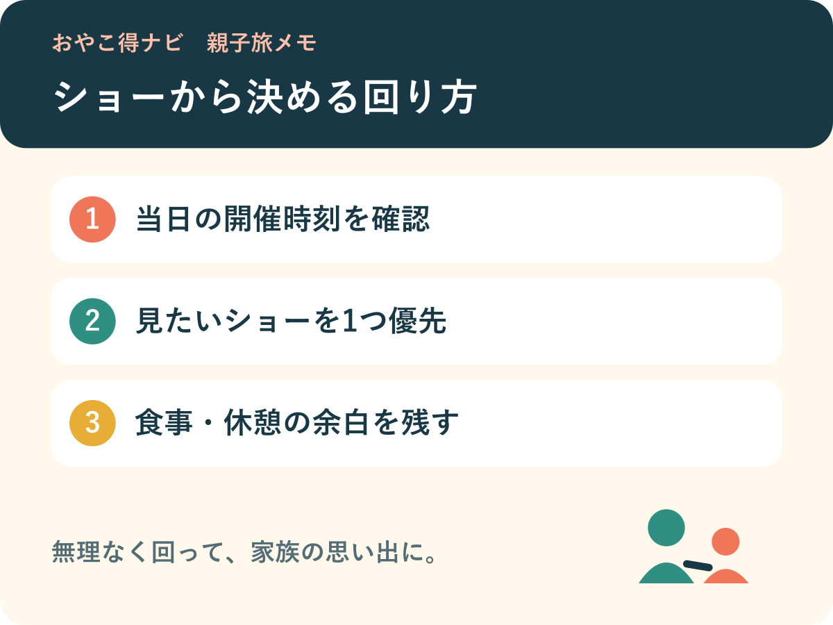 ショーの時刻確認から食事と休憩につなげる親子の回り方