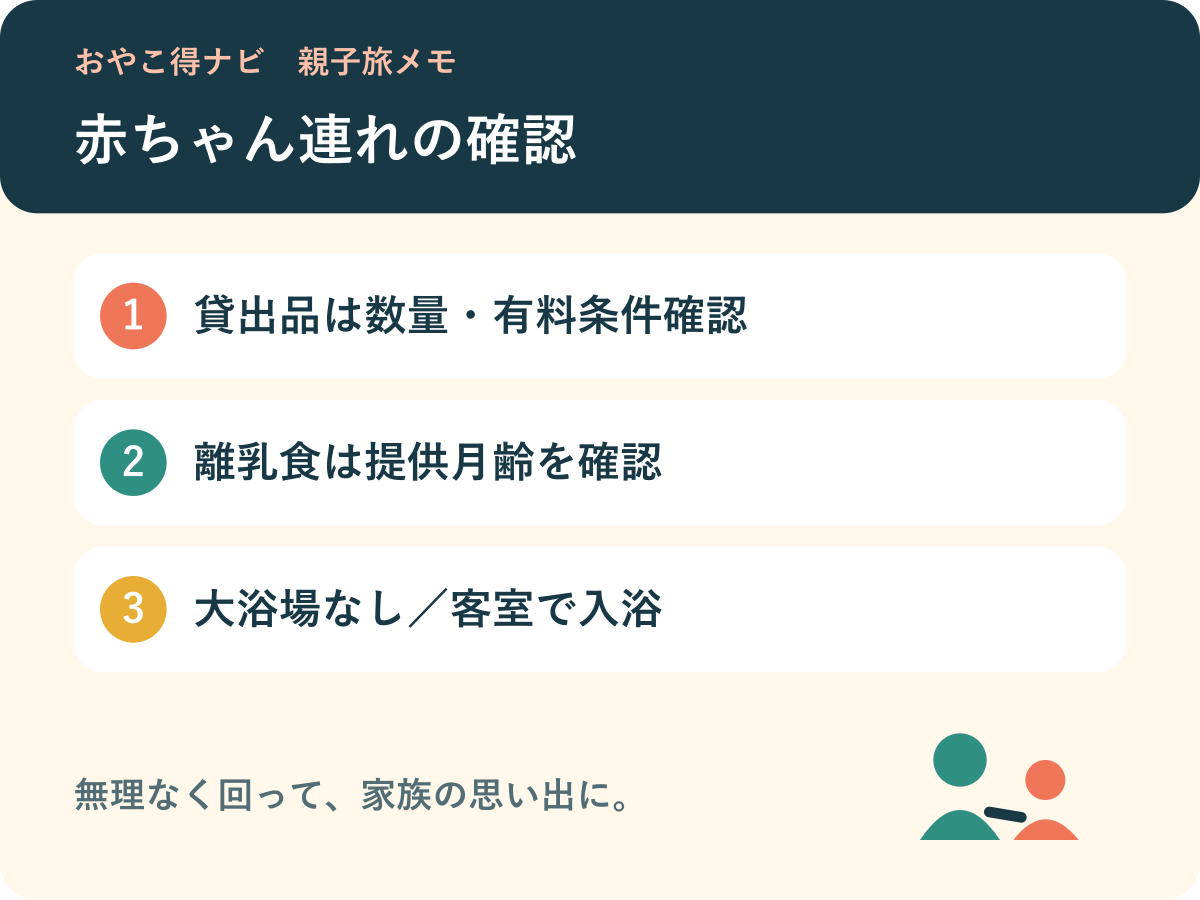 赤ちゃん用品、離乳食、客室での入浴の確認をまとめた図解