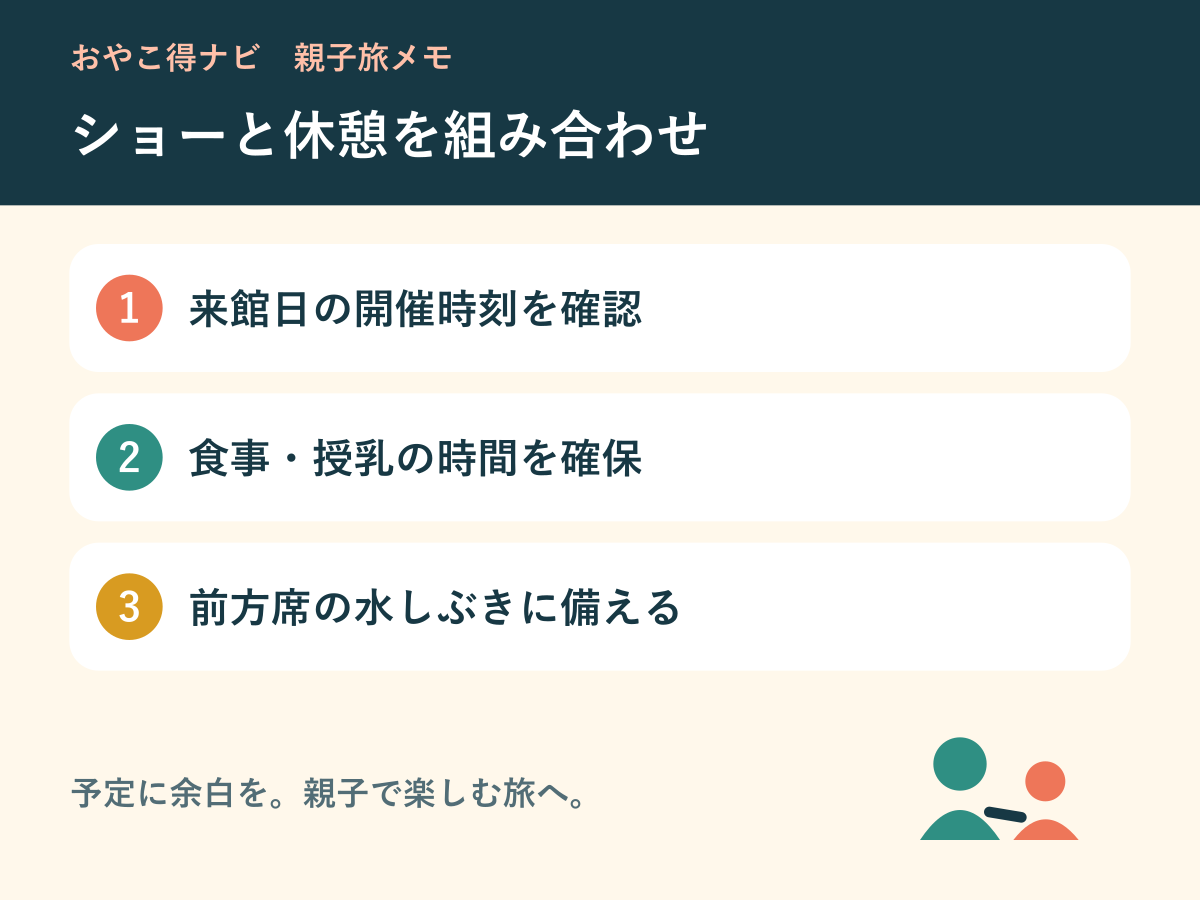 来館日のショーを選び、食事と休憩を入れ、水しぶきに備える図解