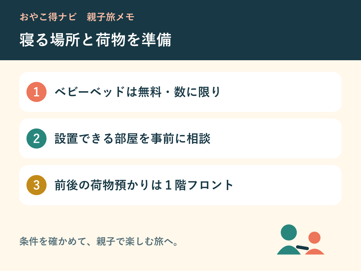 ベビーベッドと荷物預かりを確認する図解