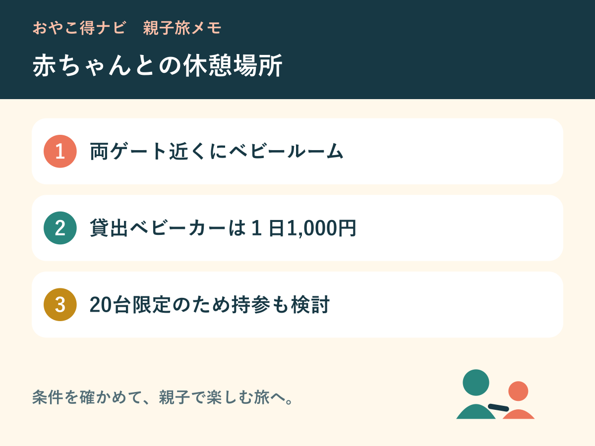 両ゲートのベビールームとベビーカー貸出条件の図解