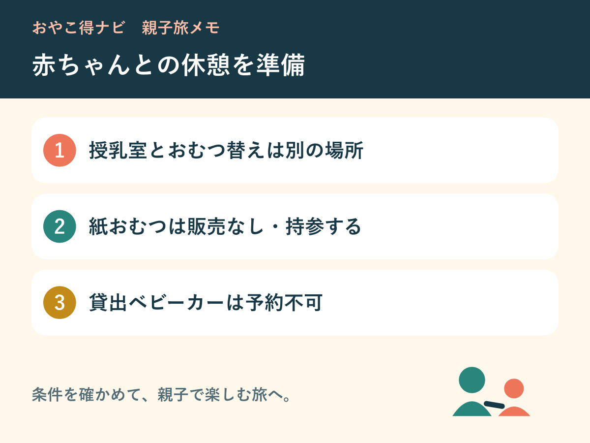 授乳・おむつ替え・ベビーカーの確認点をまとめた図解