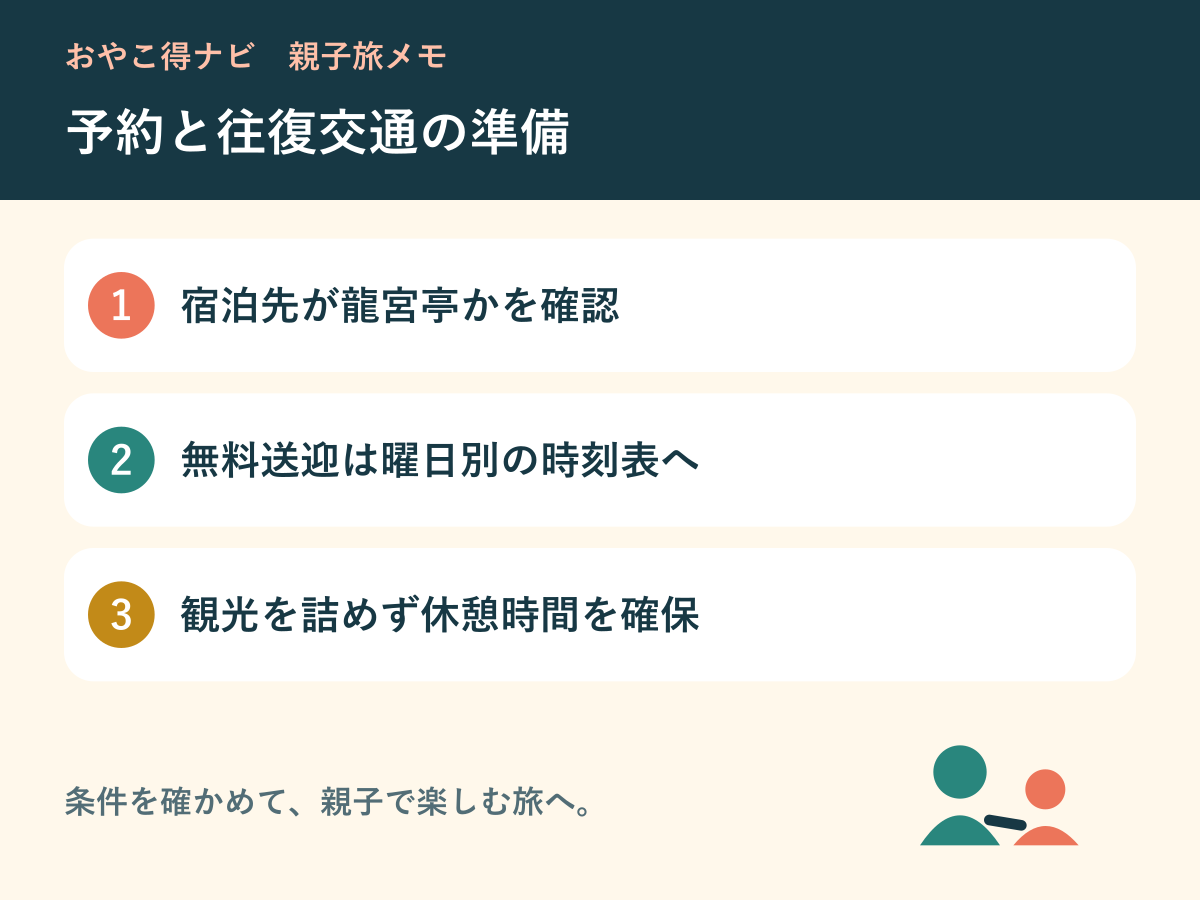 宿泊棟と往復の送迎・出発時刻を確認する図解