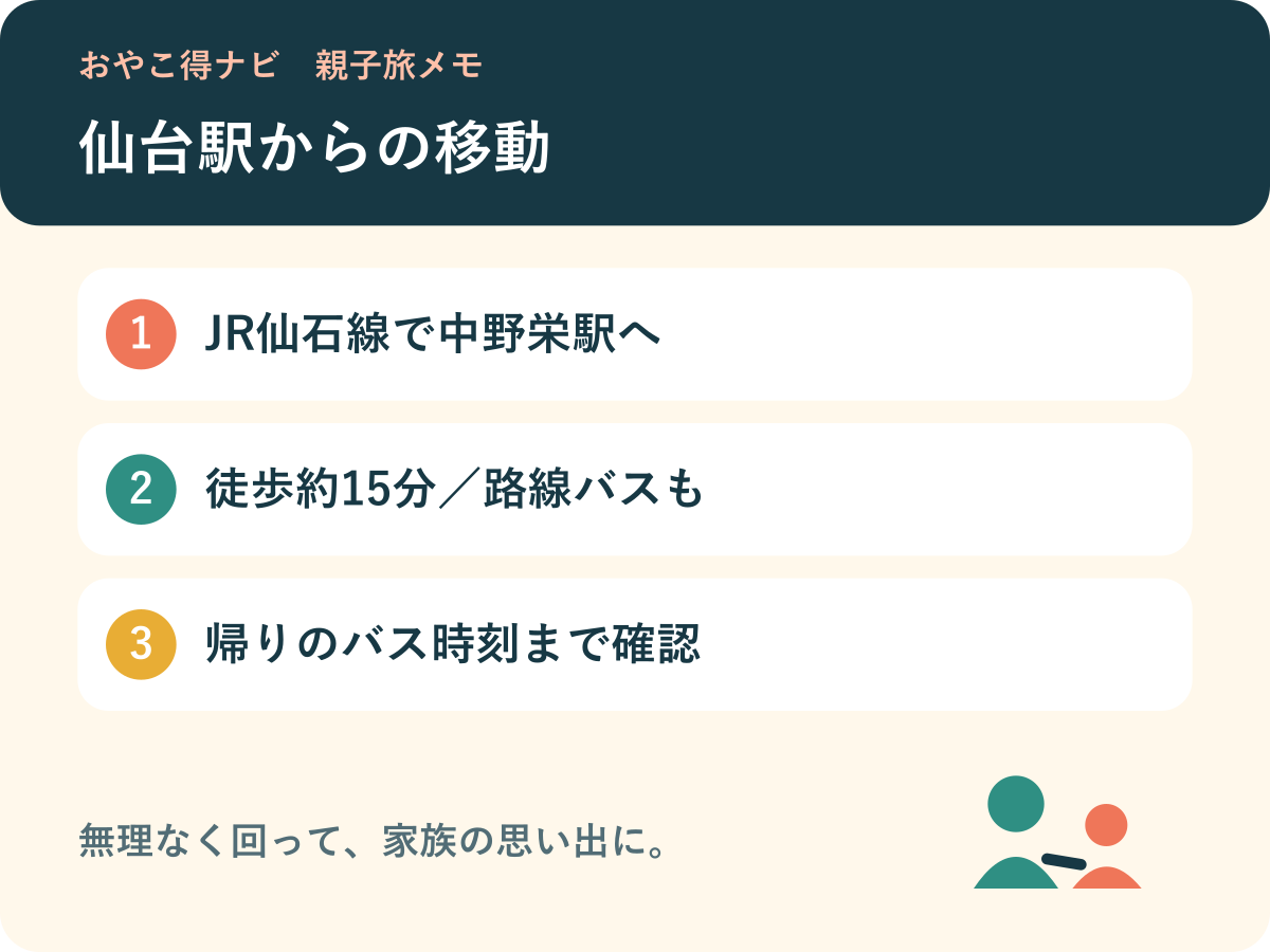 仙台駅からJR仙石線、中野栄駅から徒歩またはバスで向かう流れ