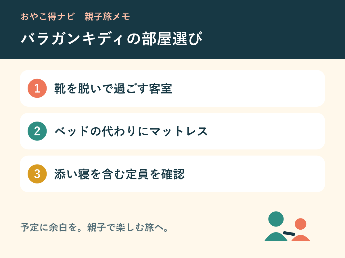 バラガンキディの部屋タイプ、マットレス、家族全員の定員を確認する図解