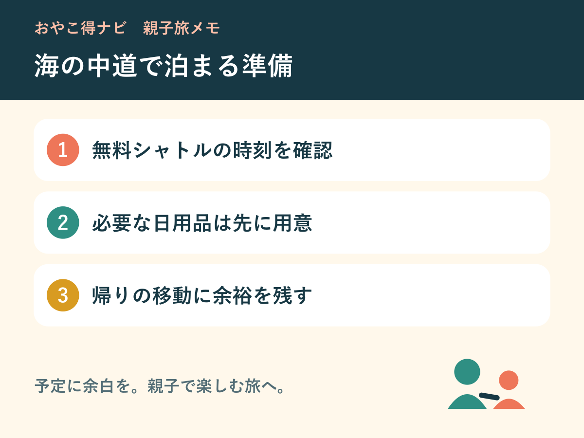 シャトル時刻を確認し、必要な日用品を用意し、帰りの時間に余裕を持つ図解