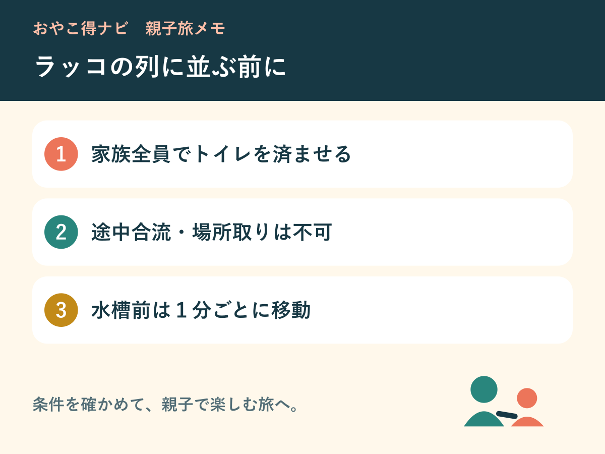 家族がそろって並ぶラッコ観覧の手順と注意点