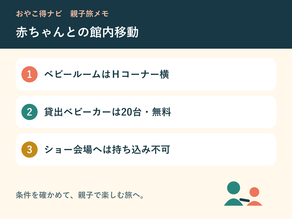ベビールーム・貸出ベビーカー・ショー会場の利用条件